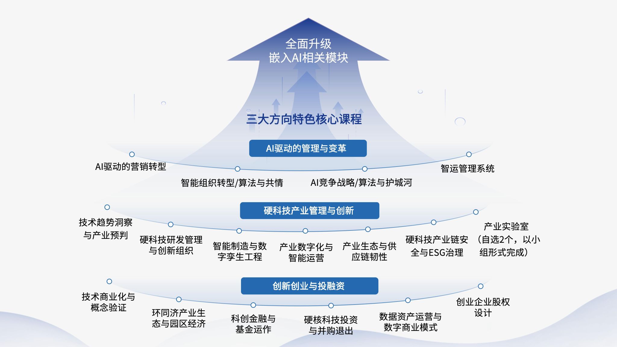 Copyright © 2025山东